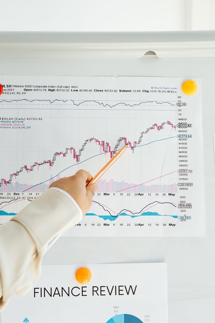 Home Close-up of a hand pointing at a financial chart on a whiteboard, showing data analysis.